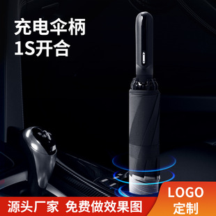 ��Ʒ�|���ܸߙn�����ȫ�Ԅ���ꖂ��������⾀���logo�D��