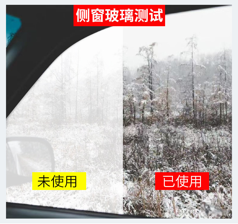 Car glass anti-fog coating agent, suitable for helmet visors, front windshields, and rearview mirrors; anti-fog and defogging agent