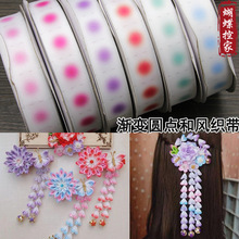 diy�u׃�A�c���L�ݼy���Ԏ���Ƭ�и�z���ֹ��������l���