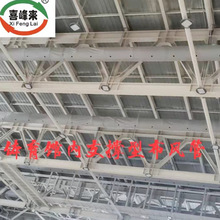 ����  �w���^֧���͈A�β��L�܌���ҙC����˹�w�S�������Lϵ�yʡ