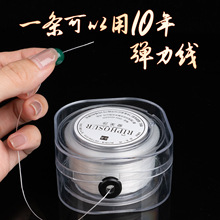 �ִ���������z�ֹ����錣��diy���ϘO���������澀�K�߶���ĥ