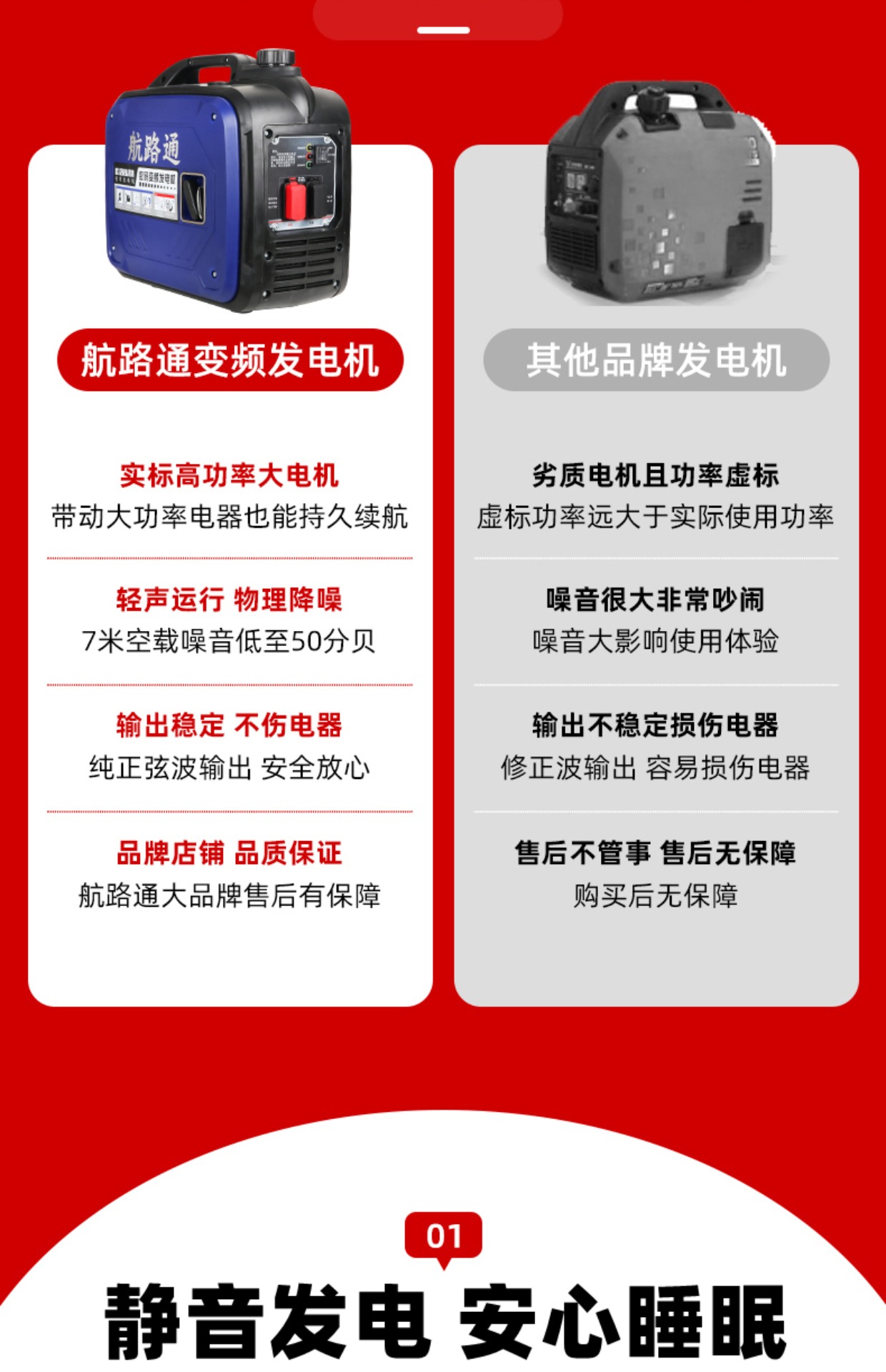 24V car-mounted parking air conditioner, gasoline generator for large trucks, variable frequency, quiet operation, 12V portable outdoor unit