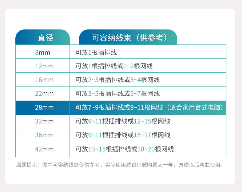 防宠物撕咬包线管