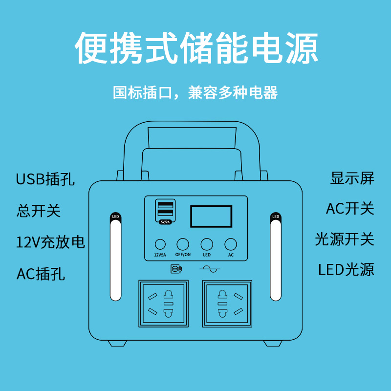 Batería de litio de almacenamiento de energía estándar estadounidense de 110V dedicada en Taiwán, fuente de alimentación de emergencia móvil al aire libre de alta potencia y gran capacidad