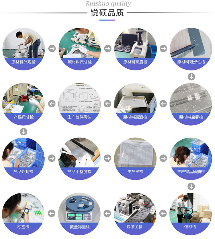 医疗器材-平垫圈