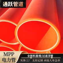 MPP�߉������110 125�^������픹ܴ����ܵ�����|�o�׹ܬF؛���l