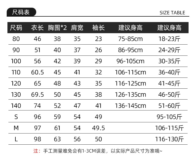 不明確的