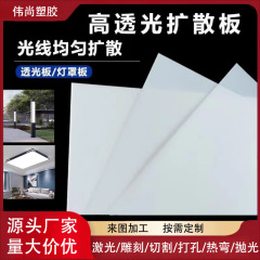 アクリル拡散板乳白LEDランプカバー有機ガラスパネル導光板吊り天板透光板研磨板