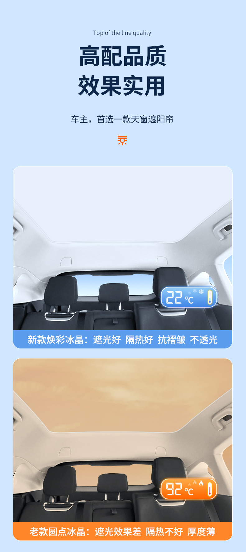 Suitable for Xiaopeng G3G6G9 colorful ice crystal skylight sunshade curtain P5P7 sky screen heat insulation sun protection sunshade