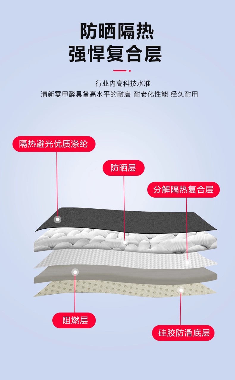 Suitable for Tesla's New Version of Model Y/Yl/3 Dashboard Sunshade Mat, Front Center Console Modification Decoration