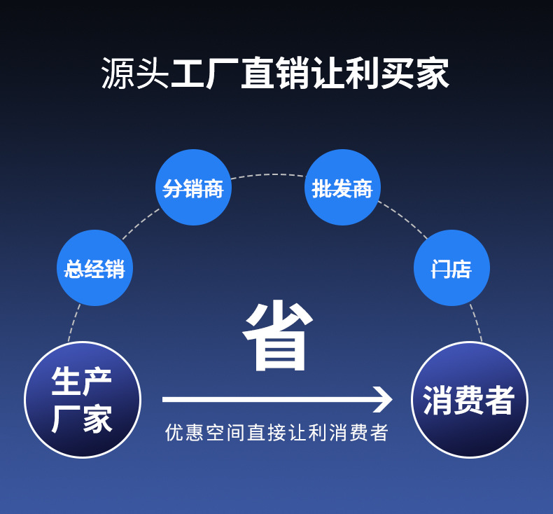 吸料机详情页_03.jpg