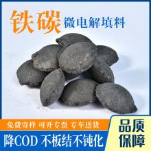 ΢늽F̼ϸߜ؟YIߝˮ̎CODF̼l