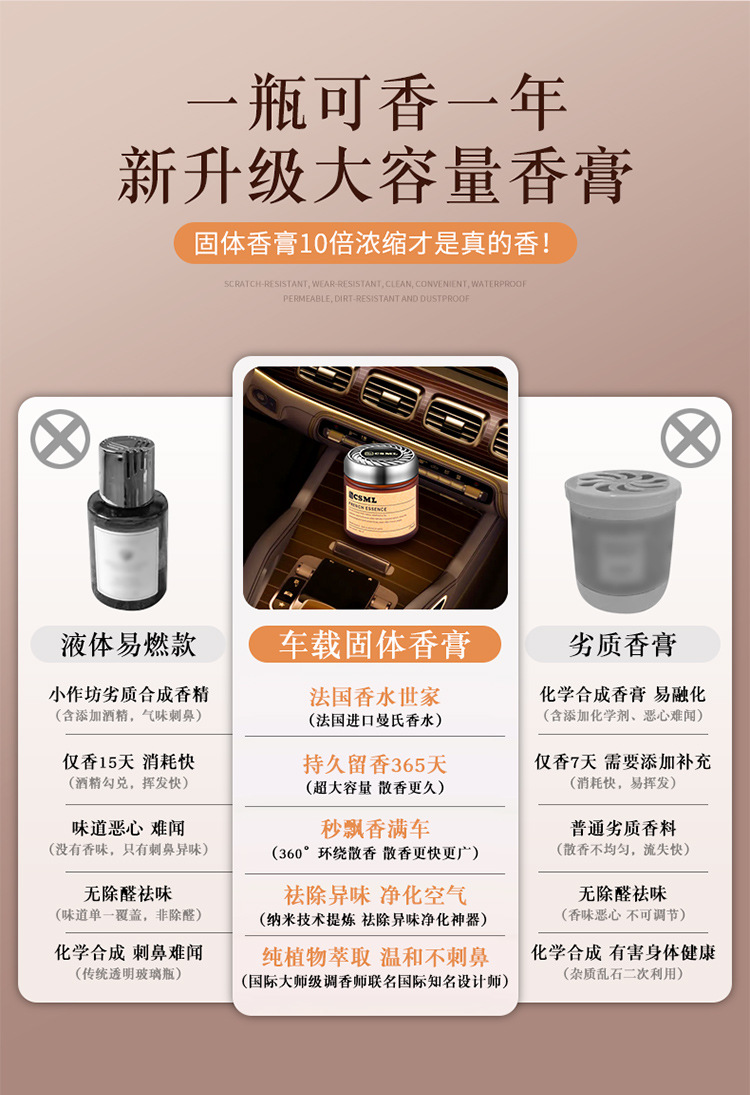 Car solid balm wholesale aromatherapy car perfume car air freshener long-lasting light fragrance car decoration