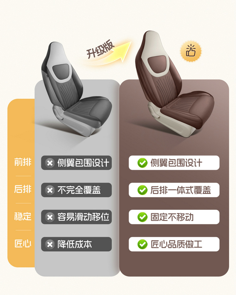 Wuling Binguo Special Suede Leather Seat Cover, Four-Season Universal Seat Cushion Cover, Fully Enclosed Car Interior Decoration Car Seat Cushion