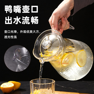 ����������PC�������Ϲ�֭��ˮ���͸ߵ͜؟�ز͏d�Ƶ�����