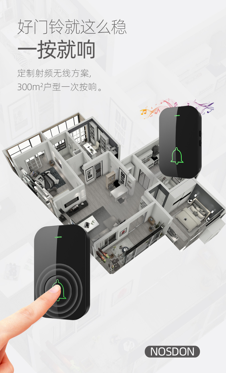 A78黑白色门铃详情页_05