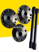 ��܇�z�yԇ򞻨�I�S늙C�B���Sݔ��ݔ�����I���m�B�ӱP