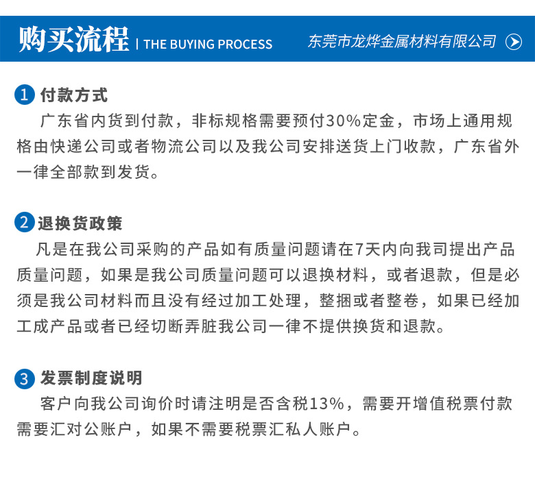 详情10购买流程