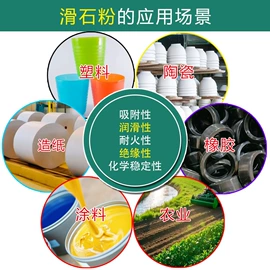 非金属粉末;其他非金属;石英