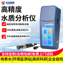 ˮ|xCOD׿ܽTOCҸpHˮ͙zyx