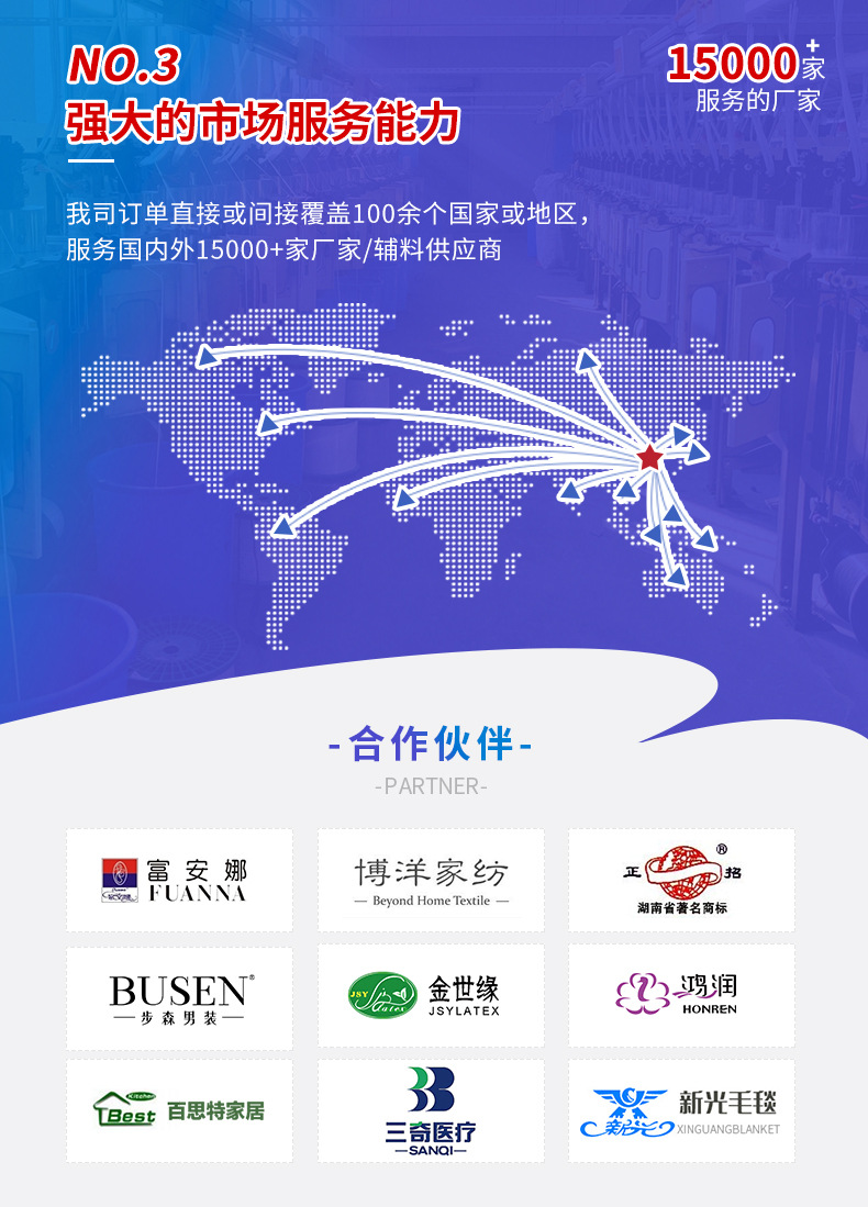 拉链厂家,领航拉链,领英拉链,拉链批发