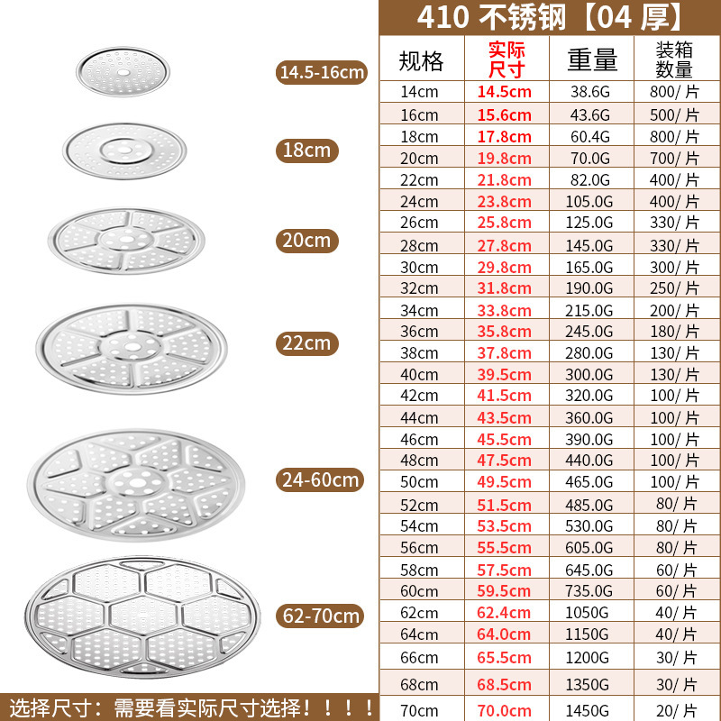 18-60不锈钢蒸片02/03/04 加厚蒸架三角蒸盘可拆脚蒸笼片馒头炊片|undefined