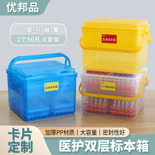 �tԺ�p�Ә˱��D�\���С���Ѫ��Ѫ��ԇ��ѪҺ�z�y�ӱ��͙z��