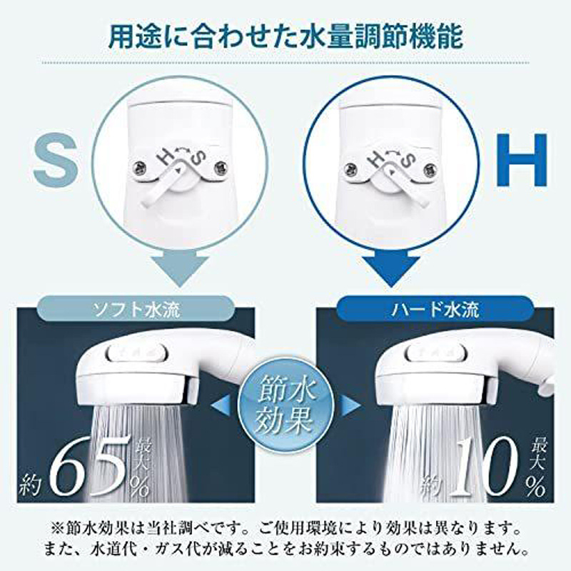 日本花洒 白色基本款 (7)