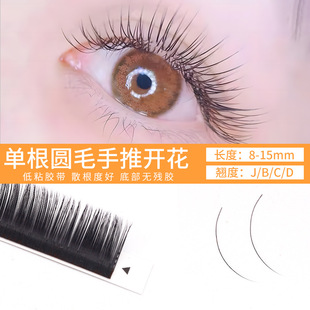 �羳�W��0.05�θ��Aë�����_�� ������Ȼ��ܛ��Ȼ���N�޽ӽ�ë