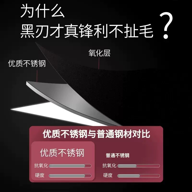 美化粧美容ツール男女共通ステンレス金属砂光丸首眉修理鼻毛ひげ手動はさみ|undefined