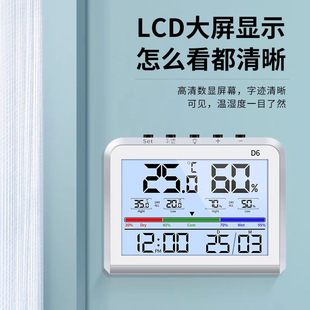Electronic temperature and humidity meter high precision household indoor digital display psychrometer living room office thermometer wall hanging