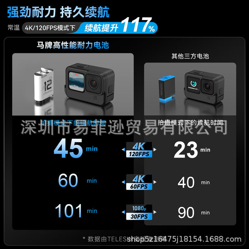 Telesin馬牌高性能全復号低温電池はGopro12/11/10/9長航続電池に適合しています。|undefined