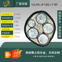 ���˸��Fϡ���X�Ͻ���|5оyjlhv-4*185+1*95�����往YJLHV