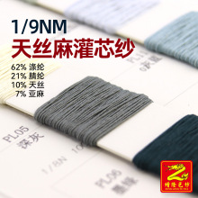 ��¡ 1/9Nm��z���о�����ļ�ë�� 62%��]21%��]10%��z7%����