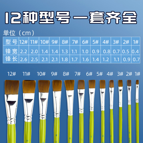 Marley gouache brush wholesale G1860 oil painting acrylic brush art raw wolf flat head pen set painting pen