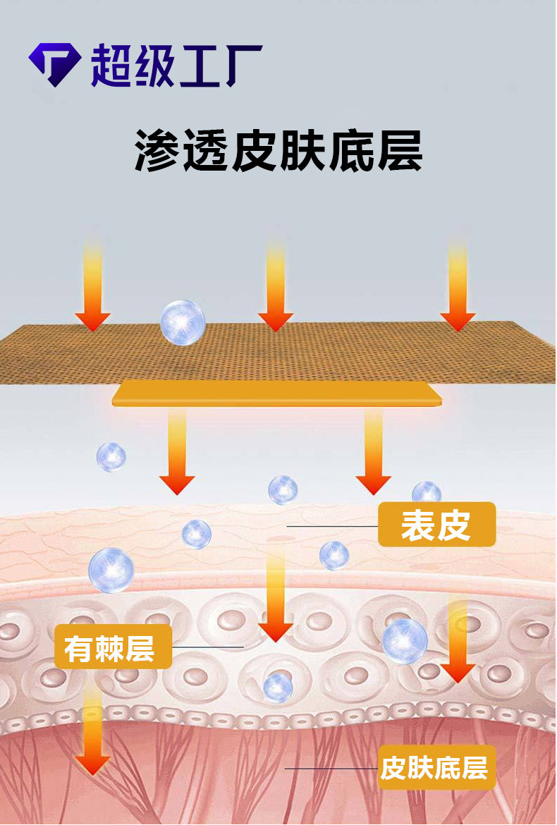Far Infrared Herbal Warming Patch 7cm x 10cm Non-Woven Body Patch for Waist Support quality and texture
