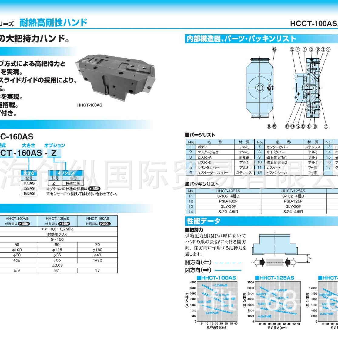 日本近藤制作所 日本KONSEI全系列产品  HHE-160AS 创纵国际
