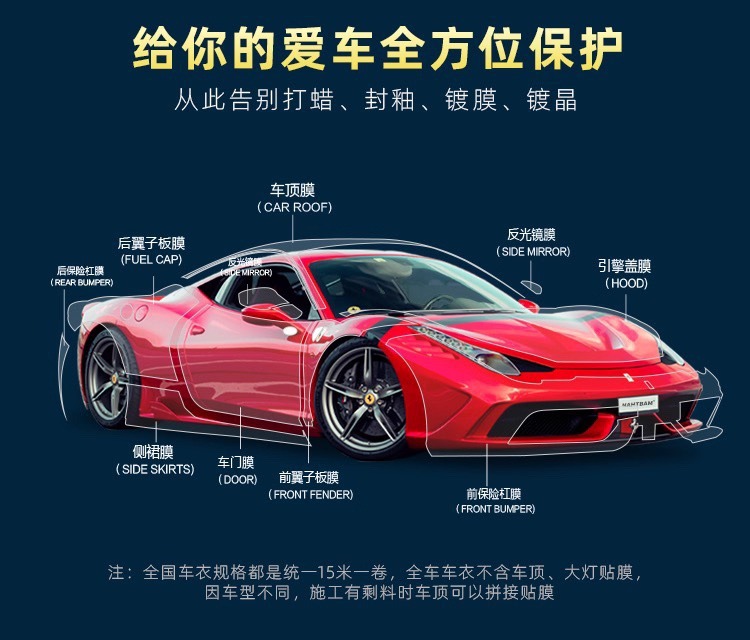 Xp-Noi Tpu Invisible Car Wrap Full Vehicle Paint Protection Film Anti-Scratch No Residue Ppf Transparent Car Protective Film