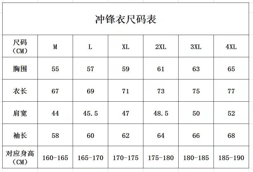 f1c237fbc52049675a825379e7f2dc