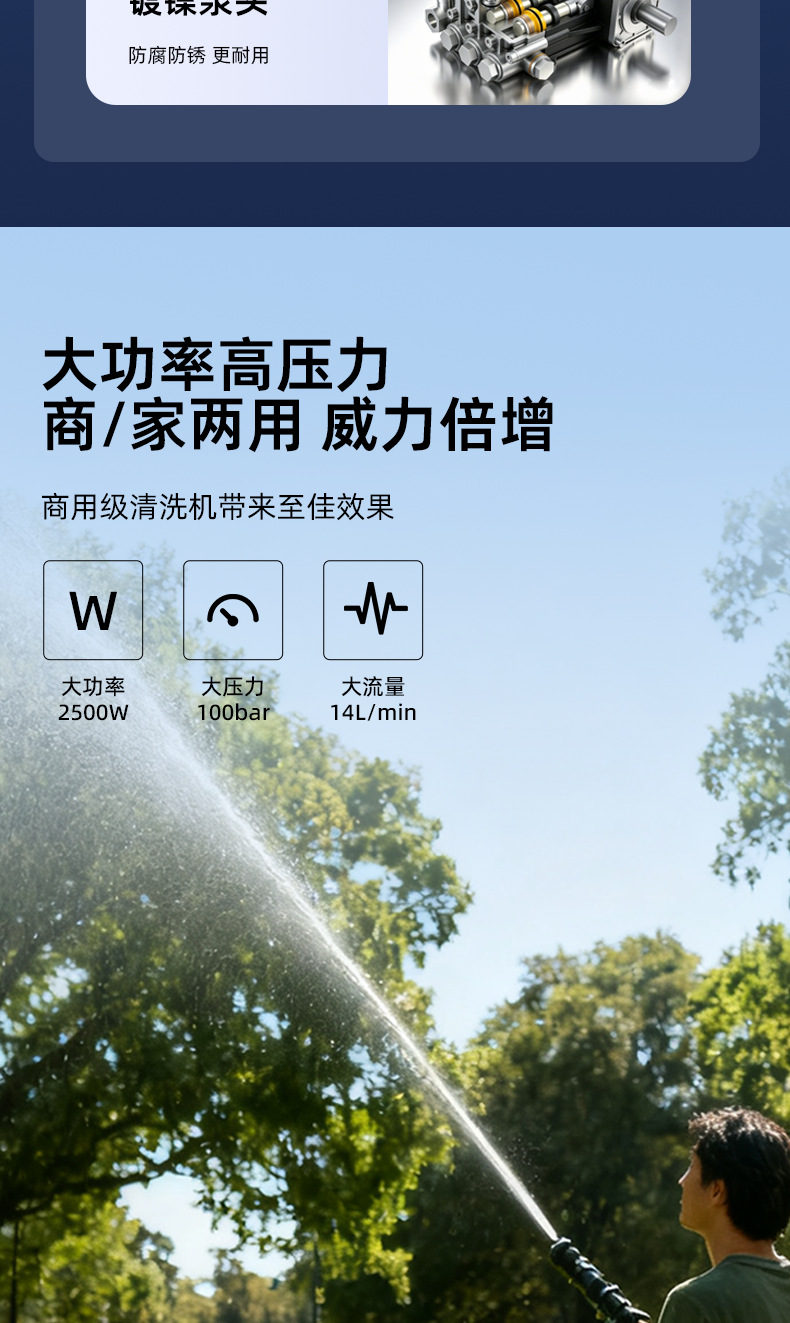 Zhexing Commercial Car Washing Machine 380V High-Pressure Washer for Farm Cleaning 220V High-Power Car Wash Shop Car Washing Gun