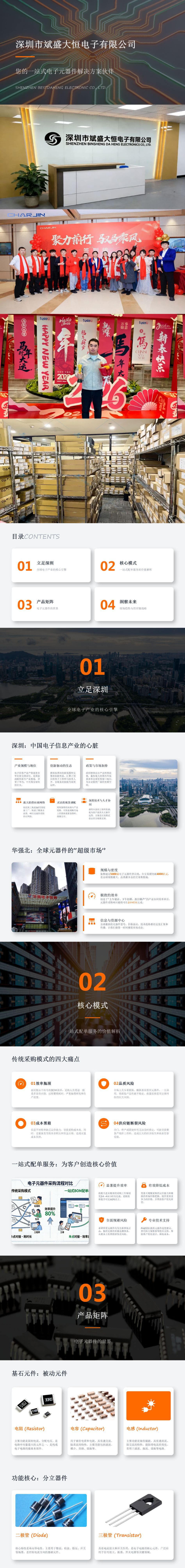 详情图1(1)111111