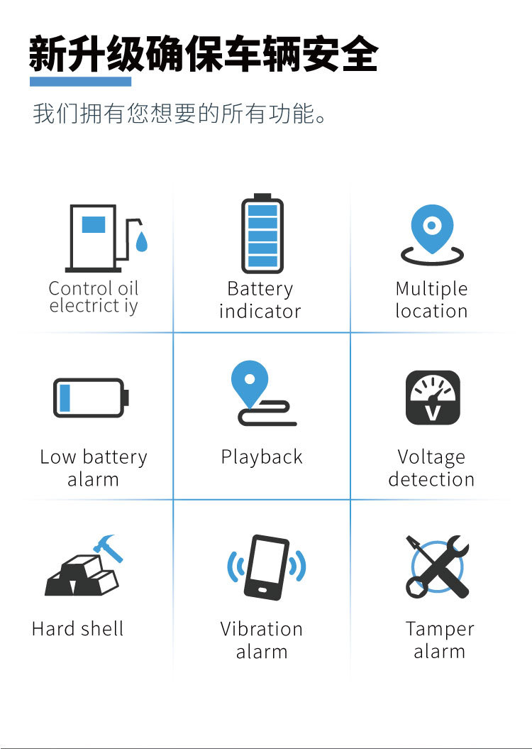 Beidou GPS-Tracker Auto-Motorrad