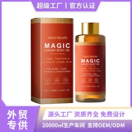 身体护理套装;其他美妆工具;头皮护理用品