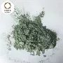 抛光碳化硅微粉