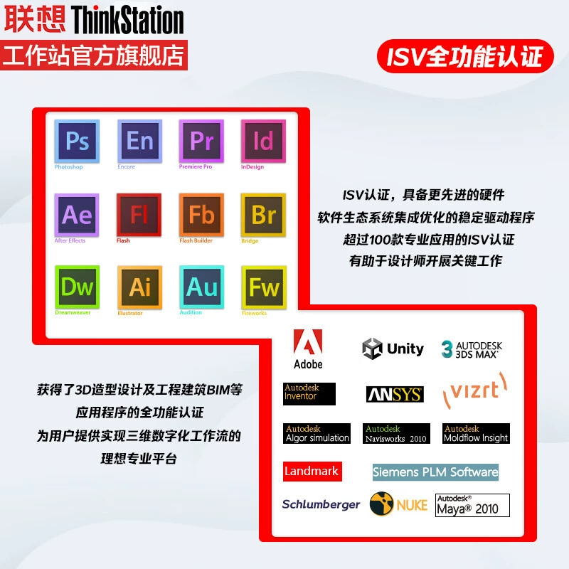 Подходит для всего. Подумайте о графической рабочей станции ThinkStation P520 для рендера, настольный хост для обучения