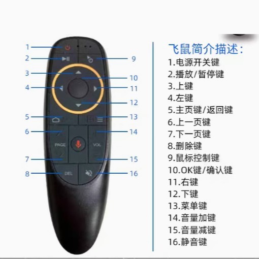G10s Pro 音声エアマウス 2.4G ワイヤレス Bluetooth 赤外線バックライト付きユニバーサルリモコン|undefined