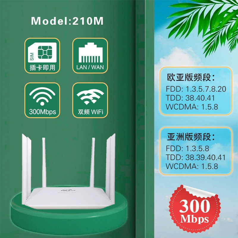 Маршрутизатор Wi-Fi двойной частоты 4G для дома, совместная работа LTE, Gigabit CPE с встроенной антенной