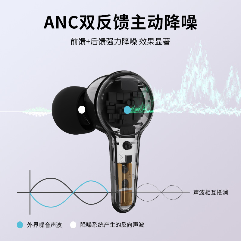 新款黑科技tws蓝牙无线耳机音乐游戏电竞降噪耳机批发 蓝牙耳机