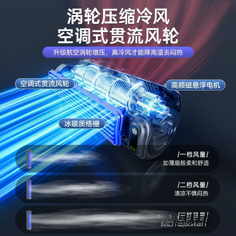 Ventilador doméstico pequeño silencioso cocina aire acondicionado inodoro colgado en la pared dormitorio sin perforación ventilador eléctrico colgado en la pared transfronterizo