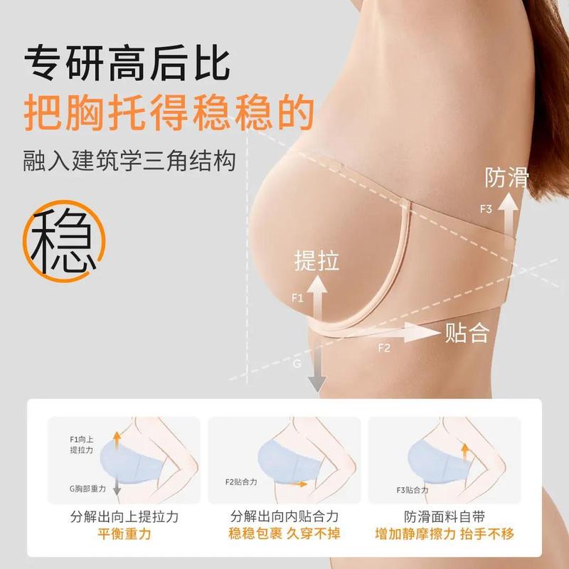 トフィーパイ下着本店取り外し可能なストラップレス滑り止め大きな胸を小さく見せるチューブトップシームレス美背中ブラジャー|undefined